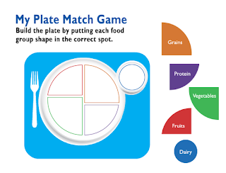 https://www.healthyeating.org/Healthy-Kids/Kids-Games-Activities/My-Plate-Match-Game