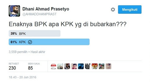 BPK VS KPK