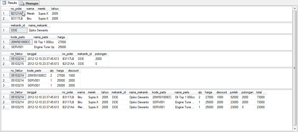 Penerapan Normalisasi dan Implementasi ke Database SQL Server