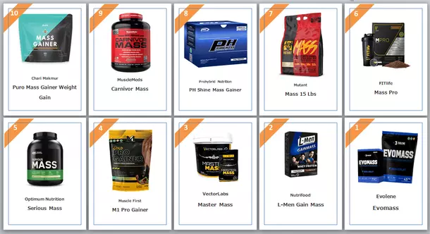 Merk Mass Gainer Terbaik untuk Bulking Rekomendasi Terbaru