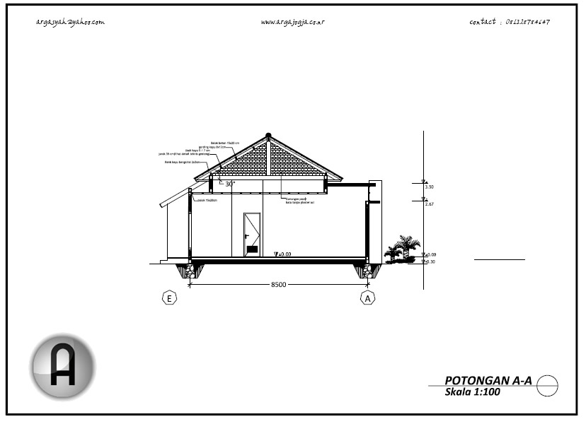  Desain Rumah Modern Mungil Minimalis Type 80 Blognya 