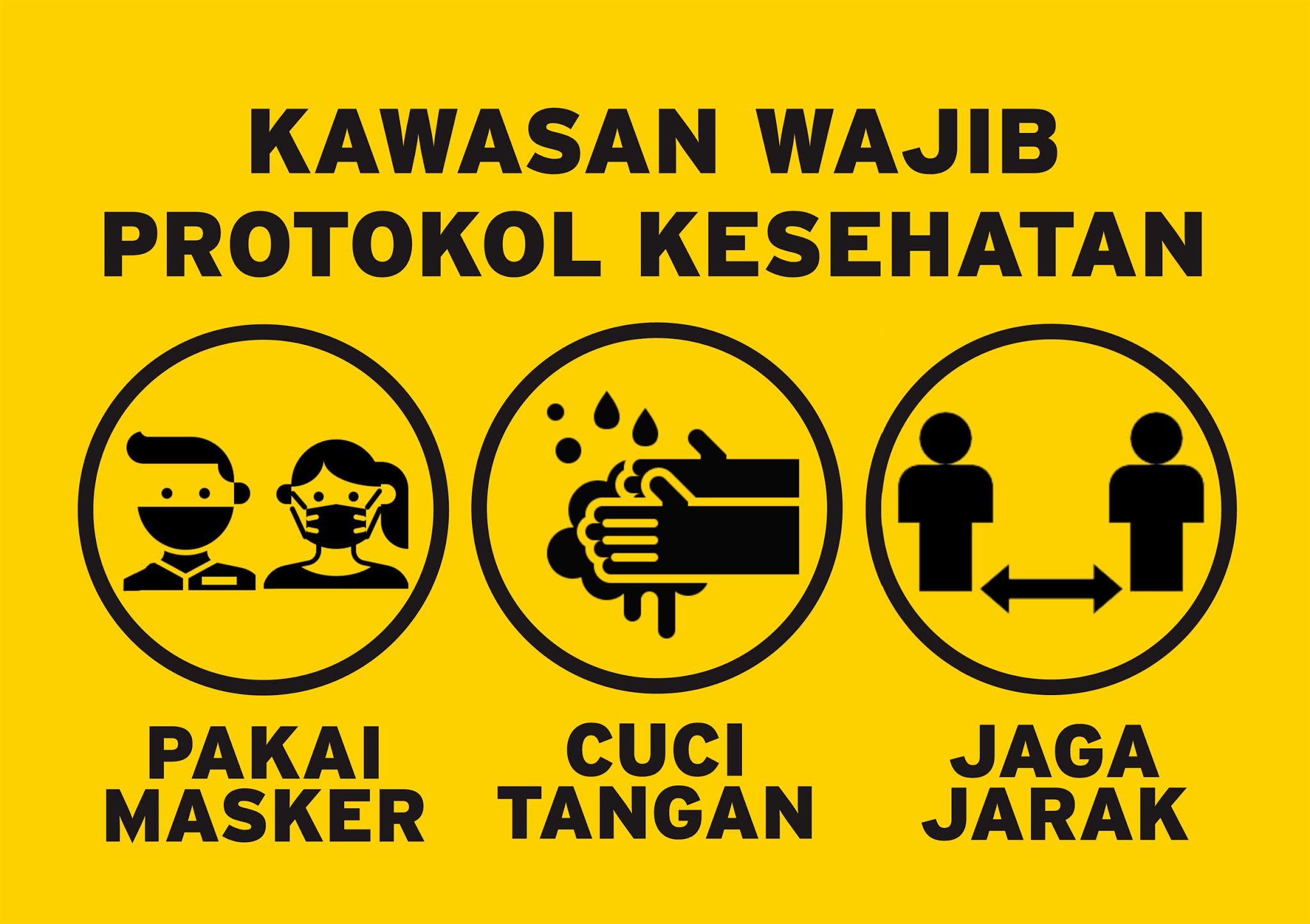 Area Wajib  Masker  Poster Cara Memakai Masker  Yang Benar 