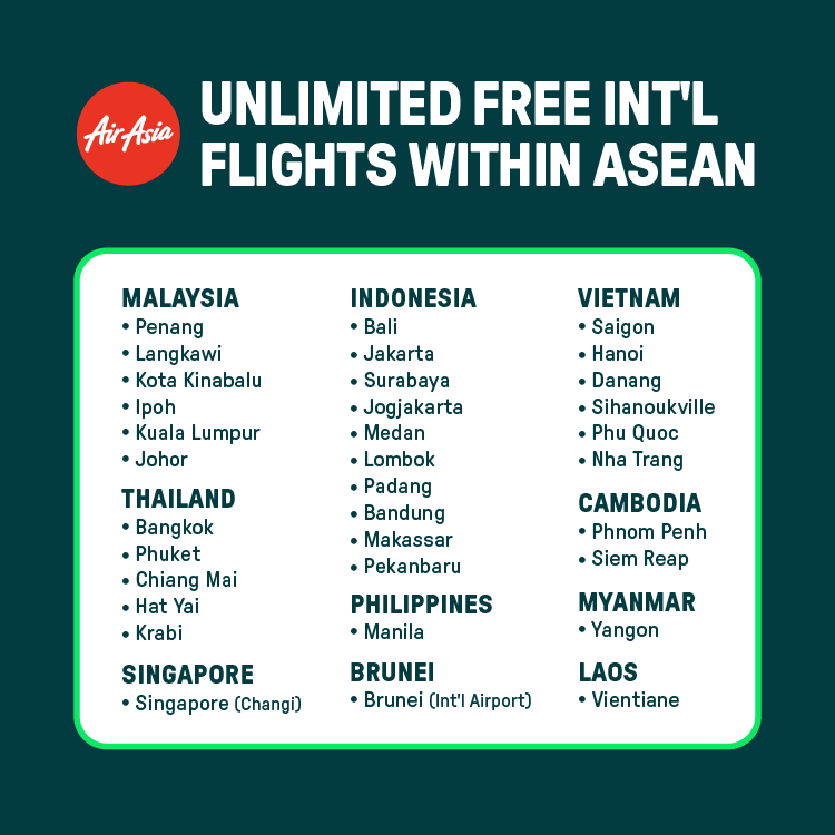 AirAsia Move Unlimited ASEAN Pass Destinations