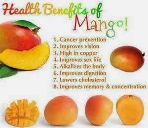 Mango Influence on Health and Beauty Tips