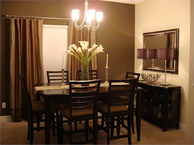 Dining Room on Dining Room Walls