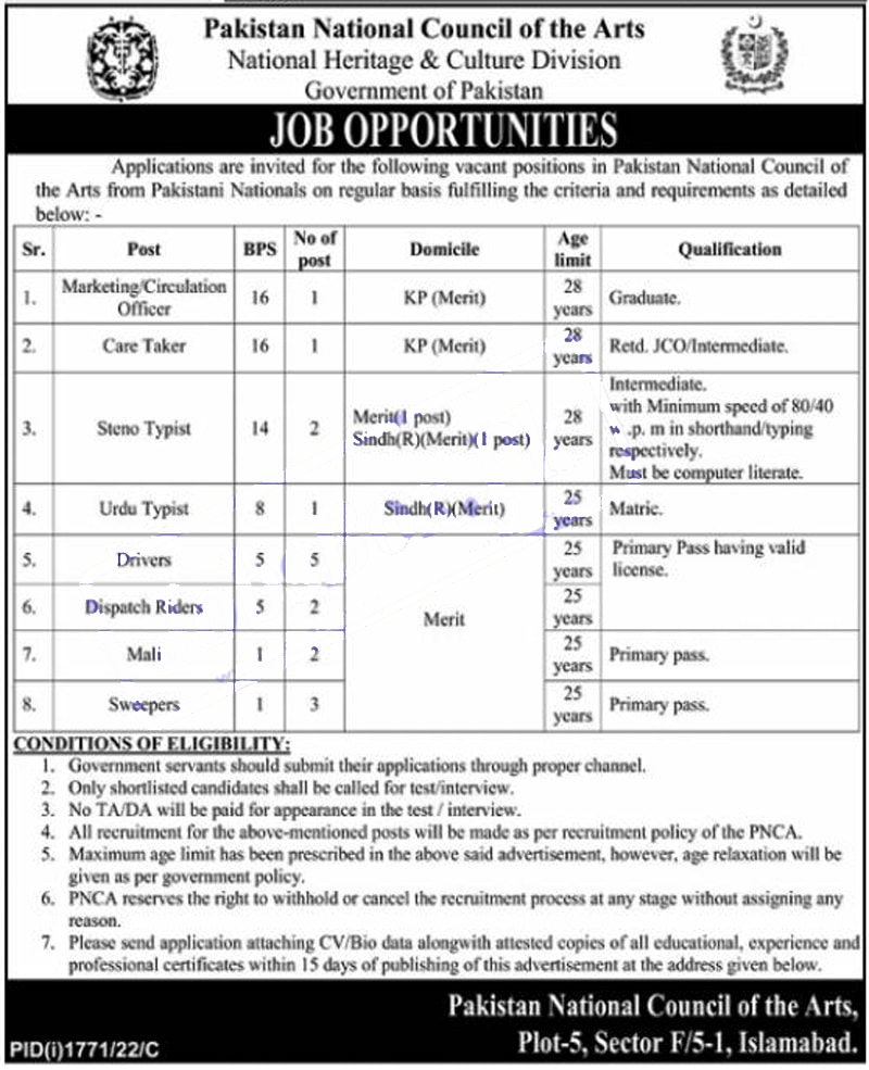 National Council of Arts PNCA Government of Pakistan jobs 2022