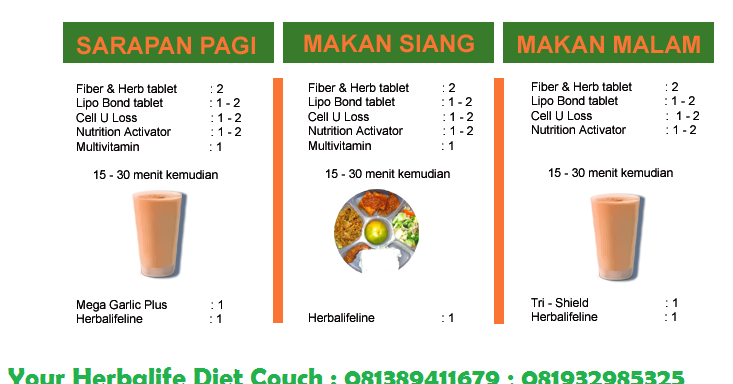 apakah obat peninggi badan itu aman