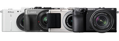 mirrorless camera