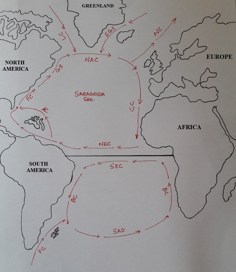 Ocean Current of Atlantic Ocean - JUMBO STUDY