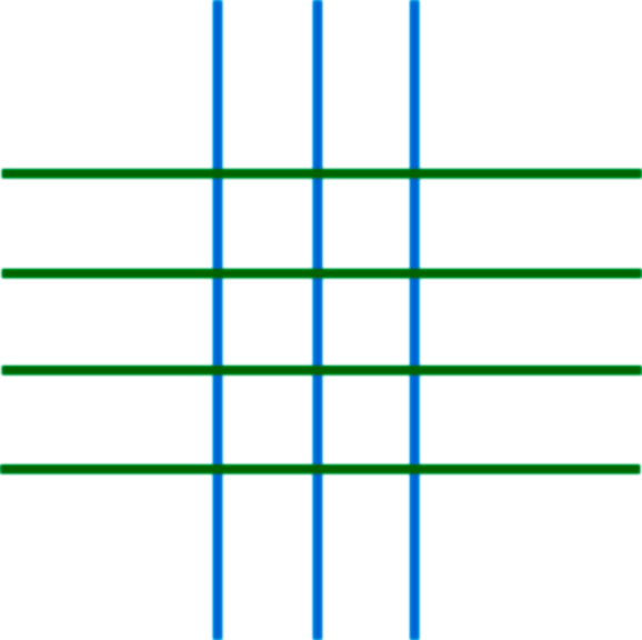 Tips perkalian dengan menggunakan garis vertikal dan 