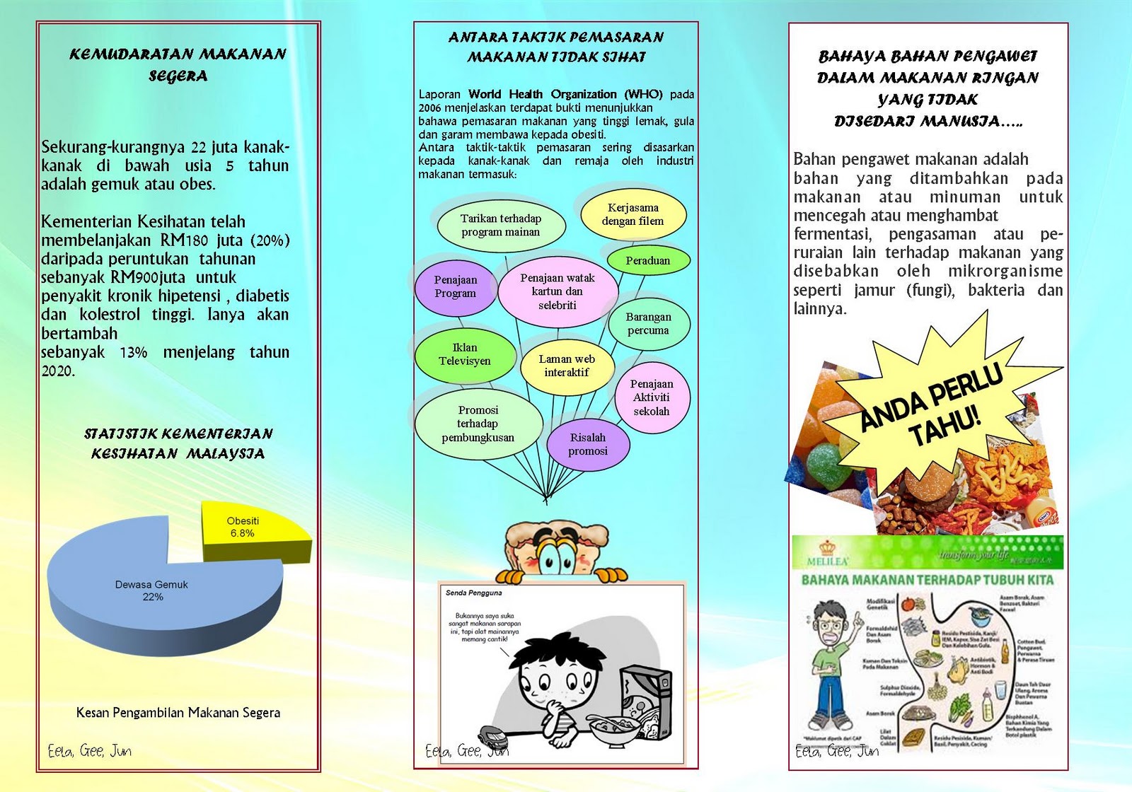 CIKGU EELA (IL) PRESCHOOLERS @ PCE: Contoh Brosur Bahaya 