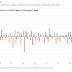 THE GLOBAL TRADE SLOWDOWN WILL GET WORSE BEFORE IT GETS BETTER / THE WALL STREET JOURNAL