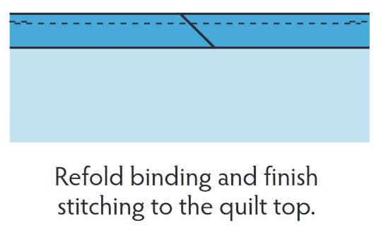 Binding a Quilt. How to Finish the Edges