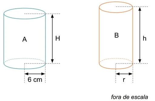 FAMEMA 2017: Um cilindro circular reto A, com raio da base igual a 6 cm e altura H, possui a mesma área lateral que um cilindro circular reto B, com raio da base r e altura h, conforme mostram as figuras.