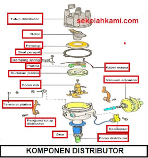 komponen distributor