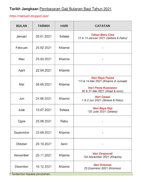 Pembayaran Gaji Tahun 2021 Pembayaran Gaji Jadual Gaji 2021