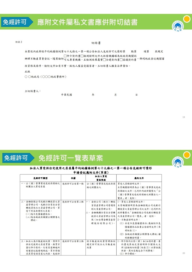 私法人購買住宅許可制
