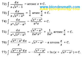Таблица интегралов. Решение неопределенных интегралов с квадратными корнями. Математика для блондинок.