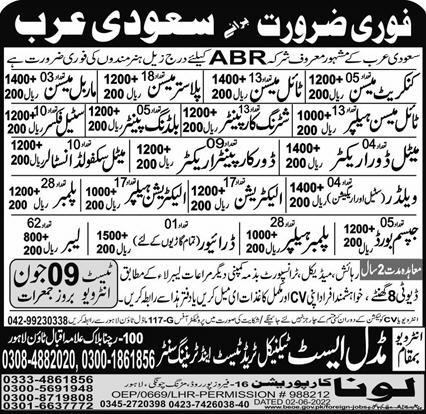 Middle East Technical Trade Test & Training Center latest Jobs 2022