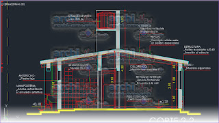 download-autocad-cad-dwg-file-rural-housing-in-Argentina