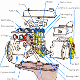 Opel Engine Cooling Diagram