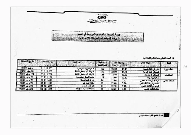 الكراسات المدرسية المعنية بالمراجعة أو التغيير خلال الموسم الدراسي المقبل 2019/2018