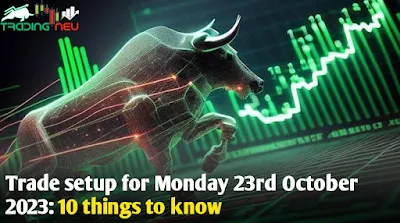 Indian Stock Market Likely to Open Positive on Monday as Global Markets Rally; Key Support and Resistance Levels to Watch