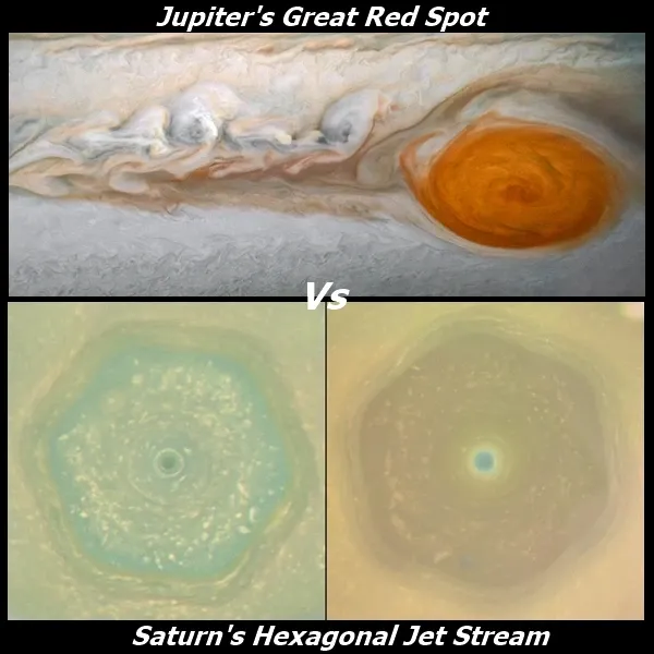A visual comparison between Jupiter's great red spot and saturn's hexagonal jet stream.