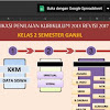Aplikasi Raport Kelas 2 Semester 1 Kurikulum 2013