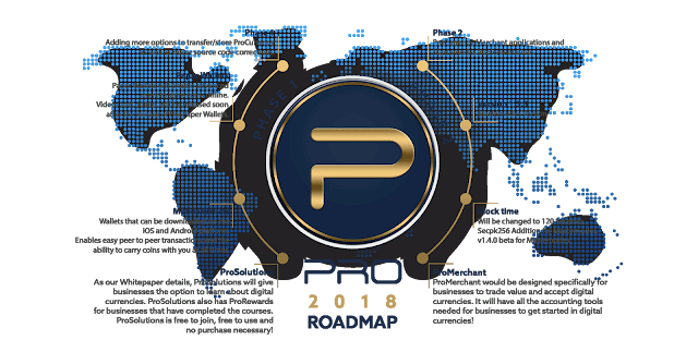  is designed for the everyday consumer in mind by making it simple to use on a daily basis BestBitcoinExchange PRO Coin: Here's How PRO Coin Works