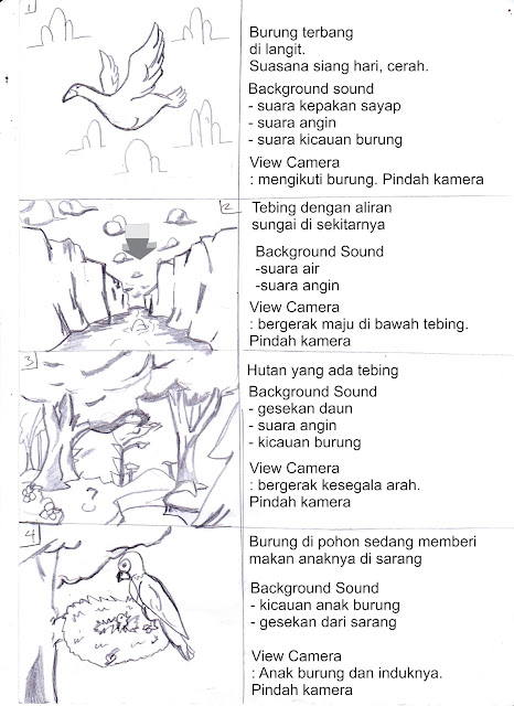 Contoh story board animasi dengan gambar