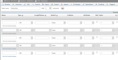 Gambar Cara Membuat Tabel di phpMyAdmin