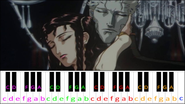 Dance of Pales (Castlevania) Piano / Keyboard Easy Letter Notes for Beginners