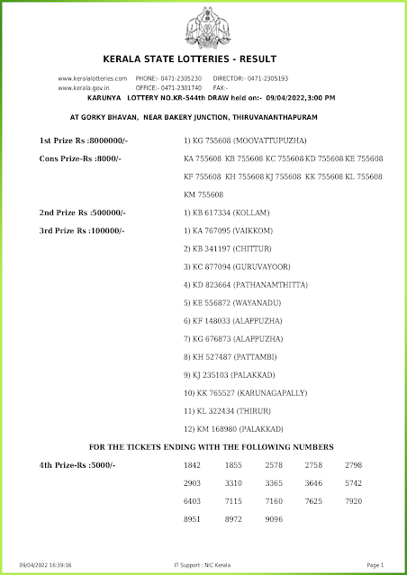 kr-544-live-karunya-lottery-result-today-kerala-lotteries-results-09-04-2022-keralalotteries.net_page-0001