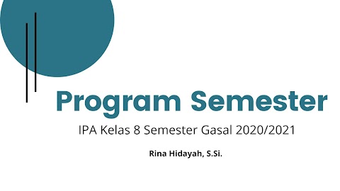 Program Semester (Promes) Gasal 2020/2021