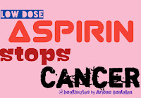 Low dose Aspirin Stops Cancer