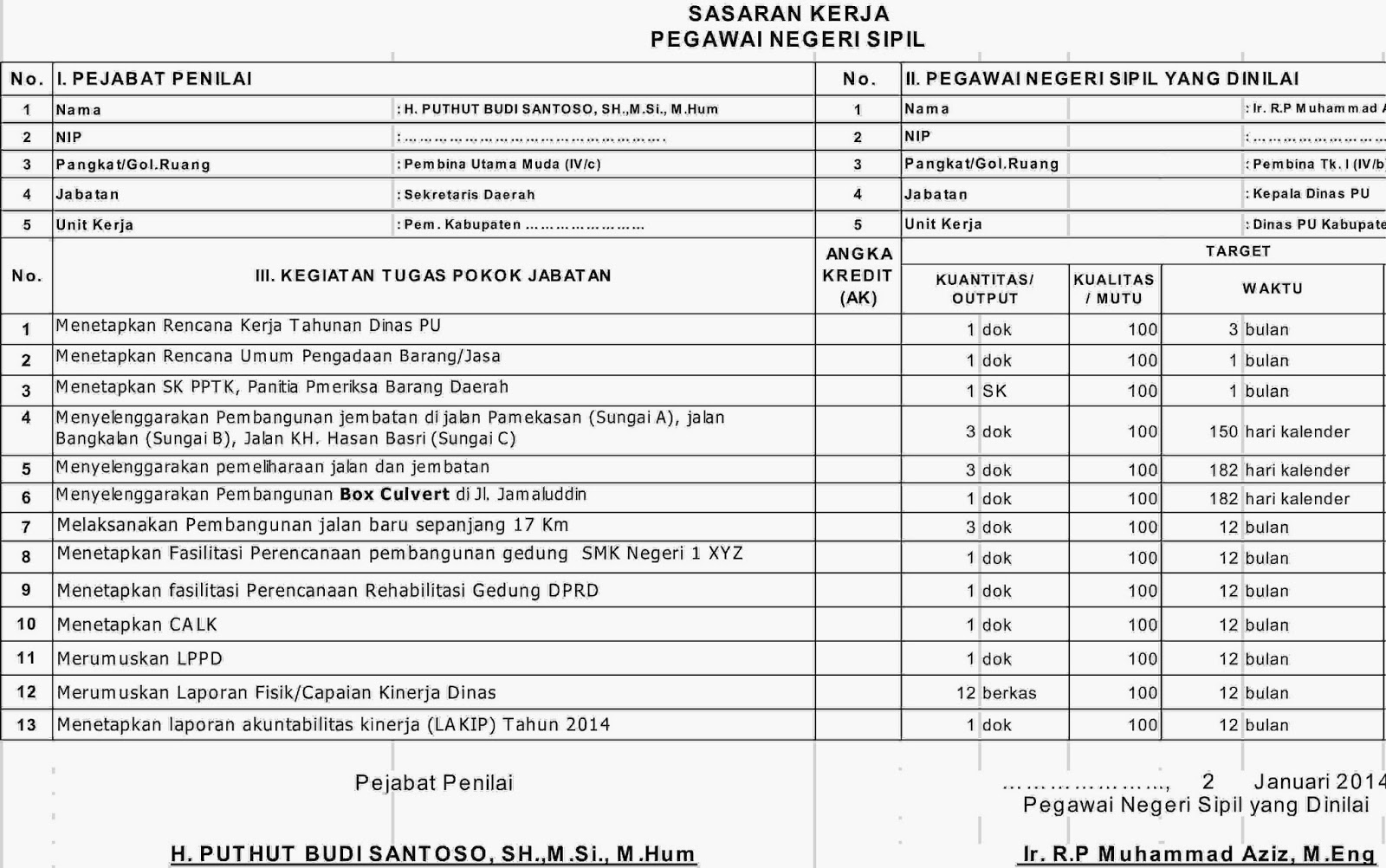 Bkd Kabupaten Jombang  Review Ebooks