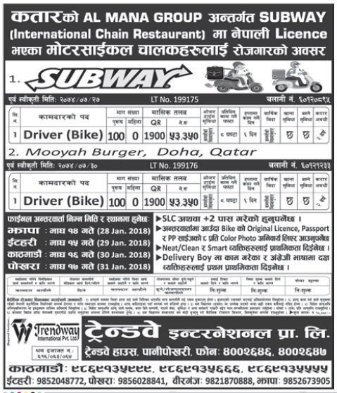 Jobs in Qatar for Nepali, Salary Rs 53,350