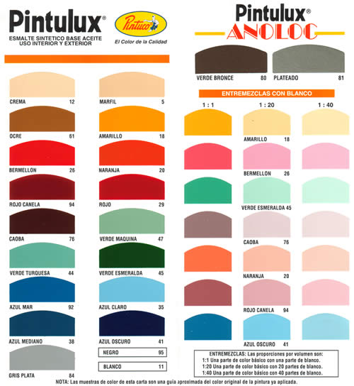 Carta De Colores Viniltex 2019 - New Sample q