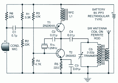 AM Transmitter Circuit diagram