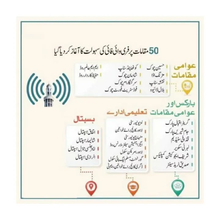 Hamariweb.com