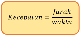 Matematika Sd Menentukan Jarak Waktu Dan Kecepatan Dilengkapi