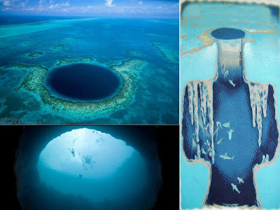 Great Blue Hole of Belize