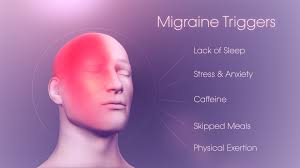 ilustrasi migrain