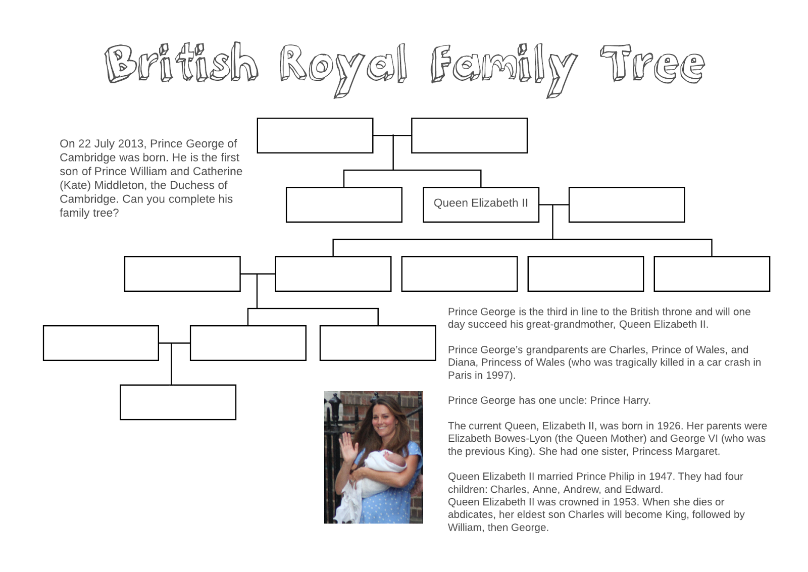 Adventures in TEFL British Royal Family  Tree  free 