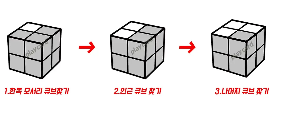 22큐브-한면-맞추기