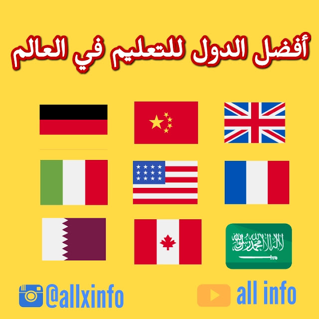 أفضل الدول للتعليم في العالم
