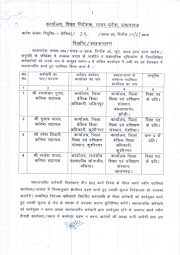 CLERK, GOVERNMENT ORDER, TRANSFER : प्रदेश भर के बीएसए / डीआईओएस एवं अन्य कार्यालयों में नियुक्त बाबुओं का स्थानांतरण आदेश जारी क्लिक कर देखें।