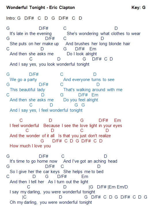 Wonderful Tonight Lyrics