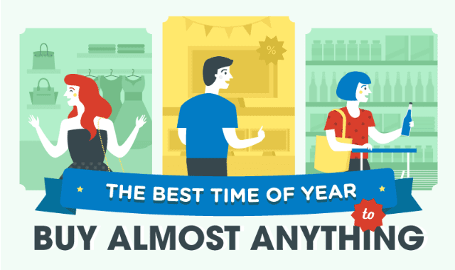 The Best Time of Year to Buy Almost Anything